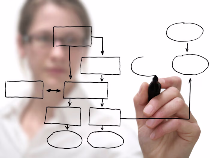 Process Optimization for Healthcare Institution