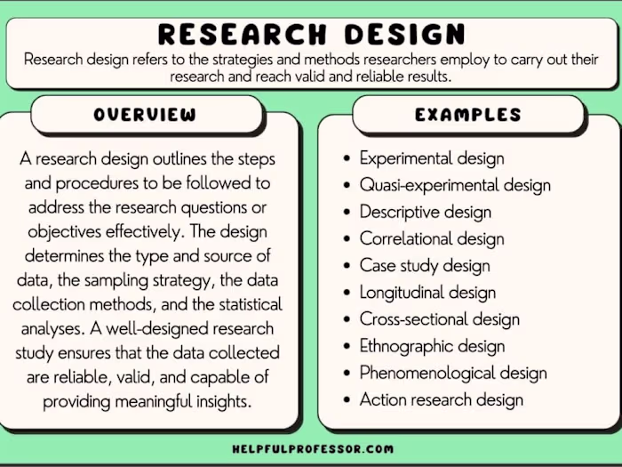Research Design  