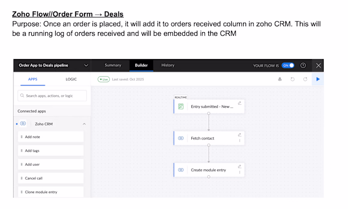 Zoho Flow: Order Form →