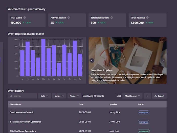 Event management dashboard