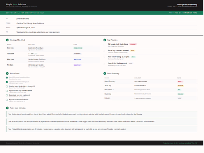 Weekly Executive Briefing: This is