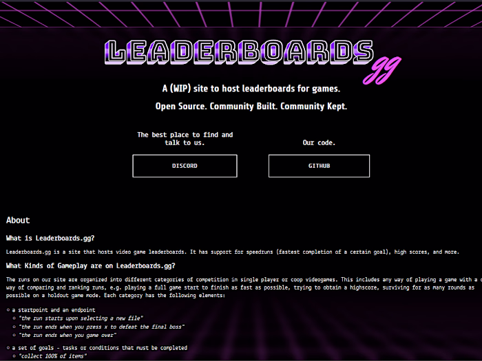 leaderboards.gg