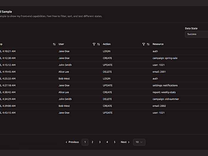 A filterable, sortable, paginated logs viewer