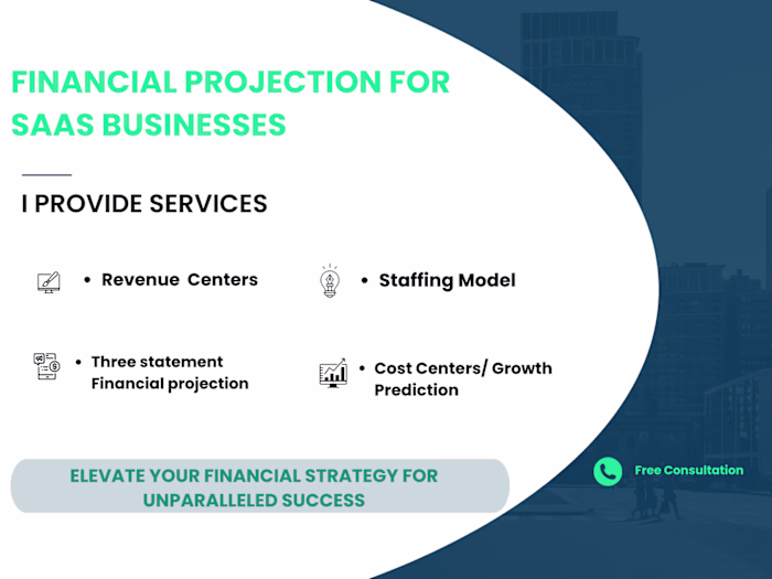 Financial Projection for SAAS Business 