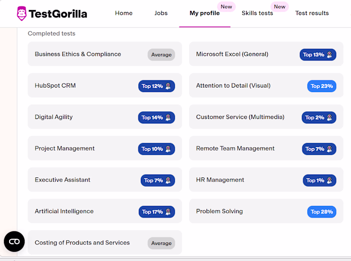 TestGorilla assessed competencies across 13