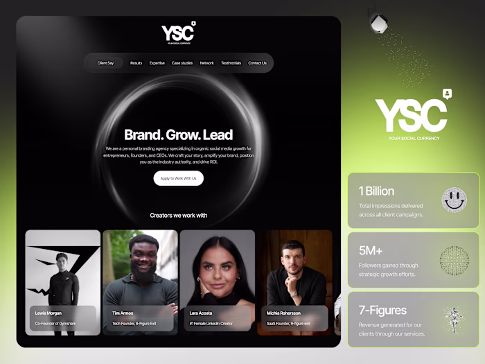 Designed and developed the complete