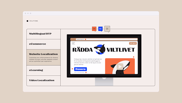 ORCA Language Solutions