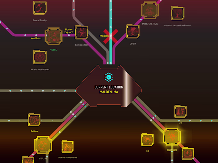Ethan Goldhammer - Skill Tree