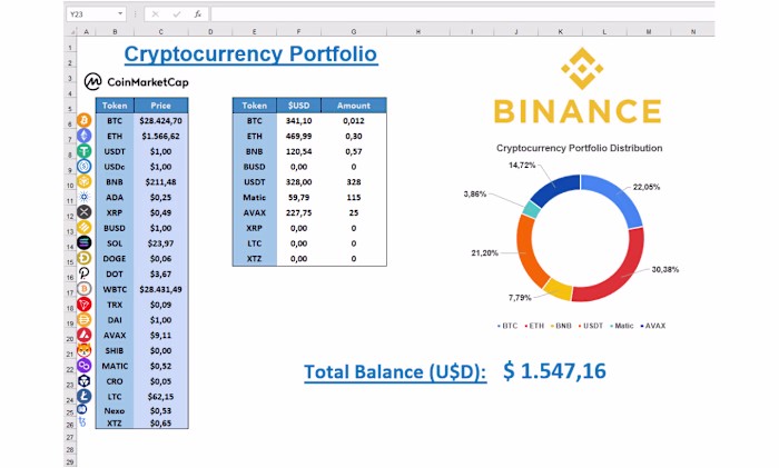 Real-time Cryptocurrency Portfolio Tracker