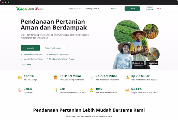 iGrow - Safe and Environmentally Impactful Agricultural Funding
