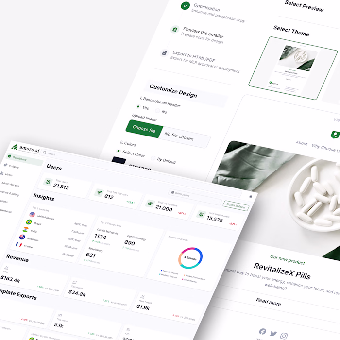 amoro.ai - Responsive AI SaaS and Dashboard