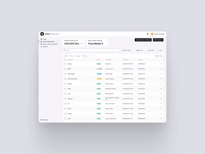 Car rental mobile application and back-office