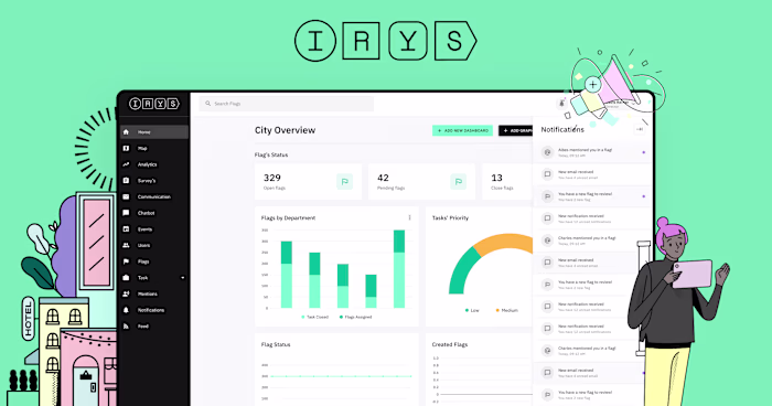 Irys™ | Actionable, community, insights, simplified
