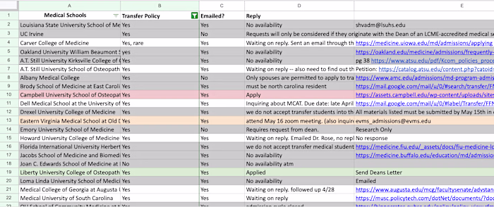 Assisting a Medical Student with Transferring Schools