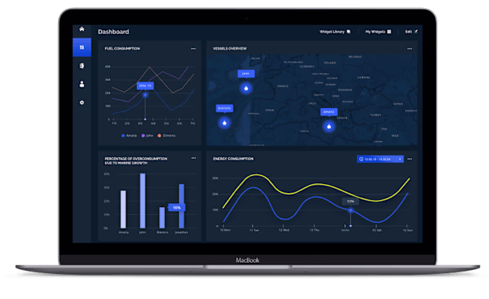 Deep Sea – Cassandra Dashboard Design