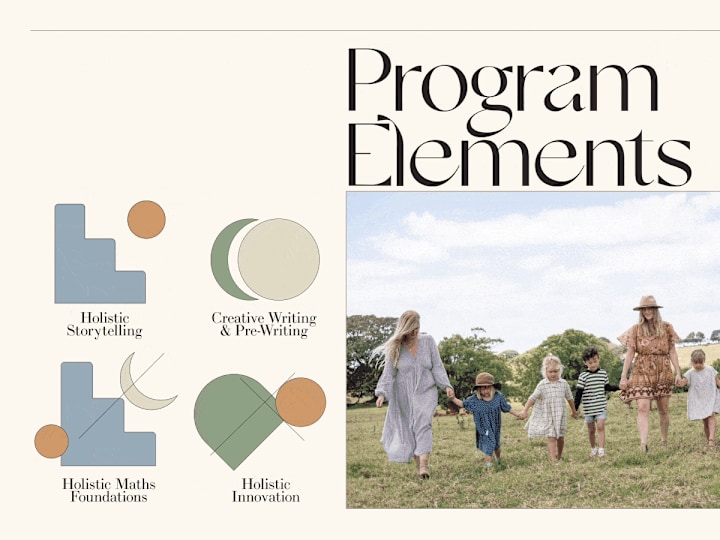 Cover image for Whole Beings® Collective