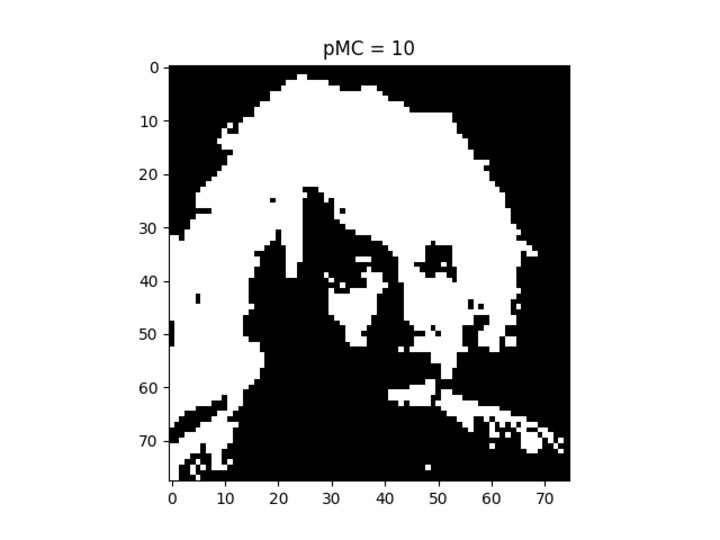 Cover image for Hopefield Neural Network
