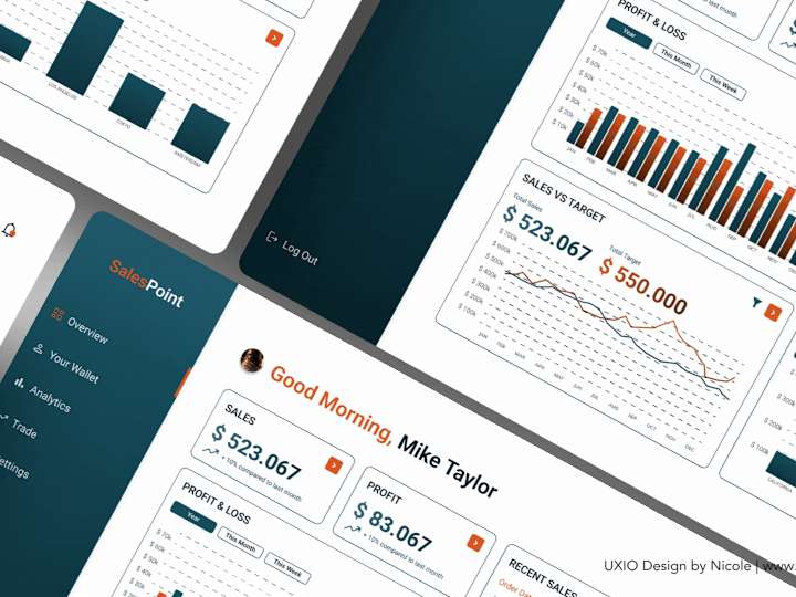 Cover image for Sales Dashboard Design: Gateway to Revenue Growth 🚀
