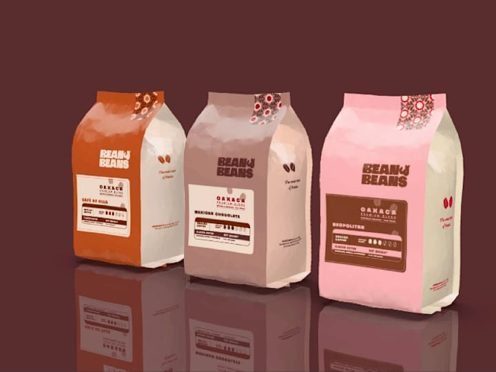 Cover image for Bean & Beans | Coffee Brand Package Design ☕️ 