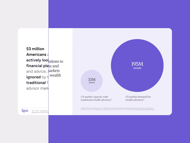 Cover image for Redesigning Pitch Decks for VC Success