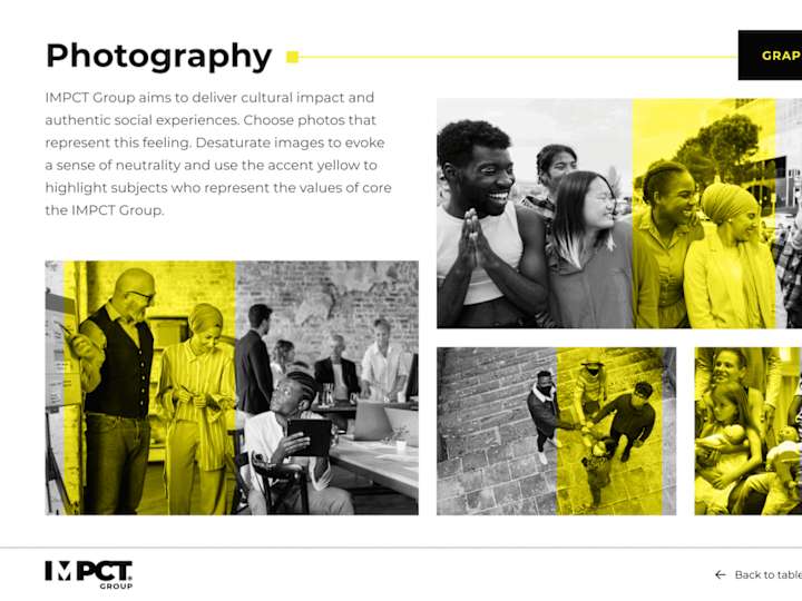 Cover image for Brand & Website Design / IMPCT Group