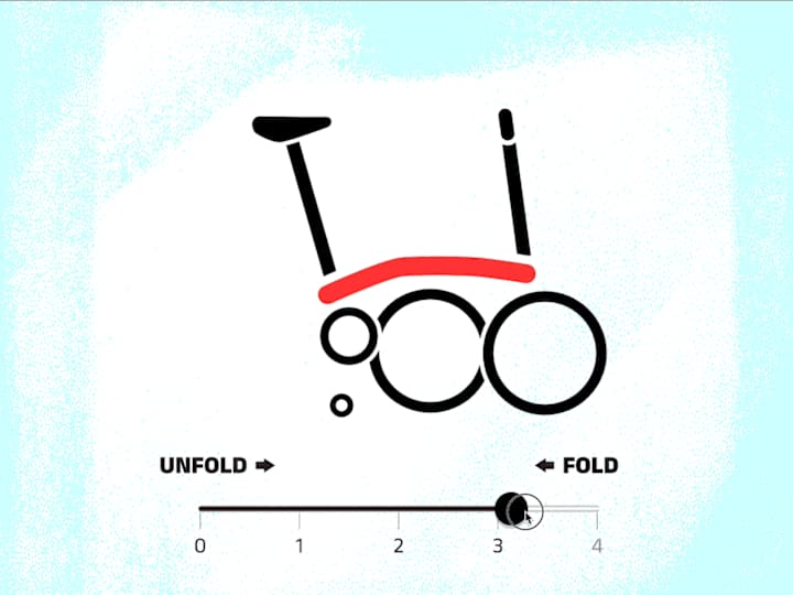 Cover image for How to fold/unfold a Brompton bike