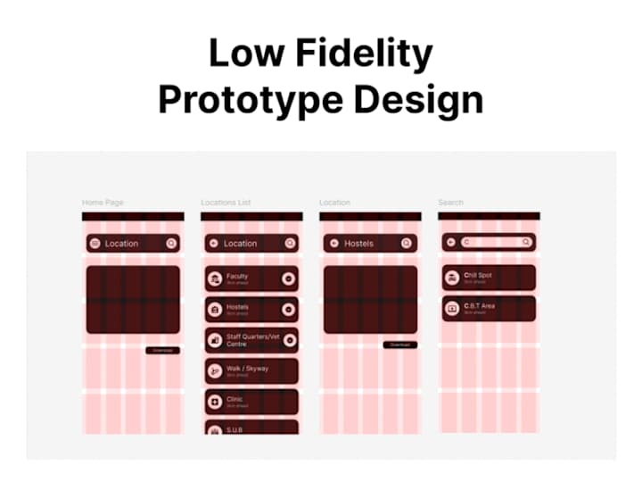 Cover image for UI/UX Design for NovaPay Solutions
