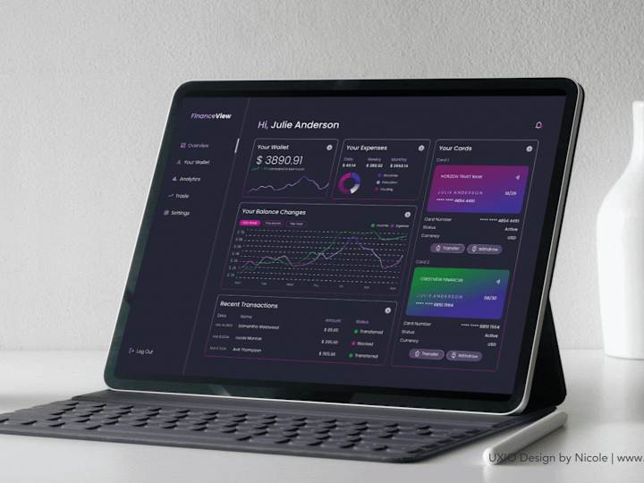 Cover image for 
Finance Dashboard Design: Financial Health at a Glance 💳