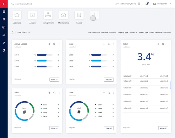 Cover image for Property Tree Dashboard