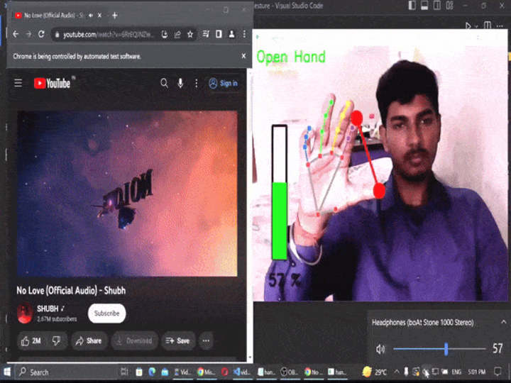 Cover image for Hand Gesture Video Control | Computer Vision