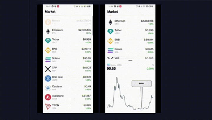 Cover image for Crypto price tracking 