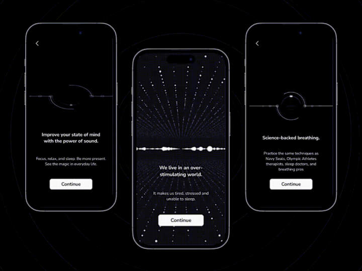 Cover image for UI/UX Design For a Mobile App - "Peace of Mind"