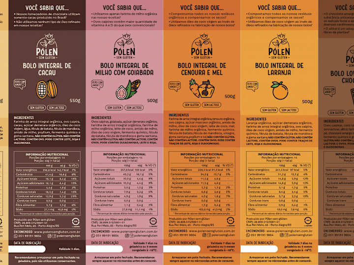 Cover image for Packings, tags and labels | Gluten free products