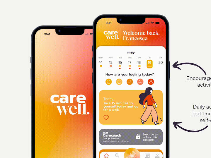 Cover image for Carewell | UX/UI Design, Entrepreneurship Design, Branding & Com