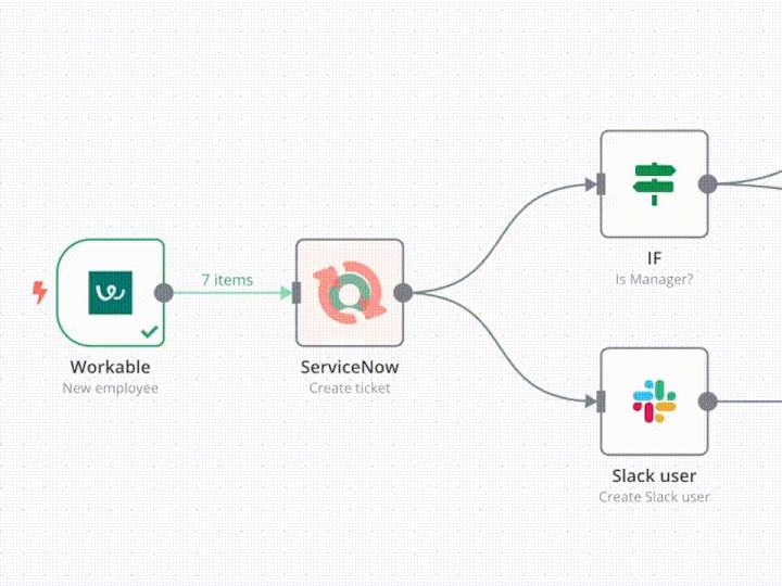 Cover image for AUTOMON Integrated Automation and Monitoring Dashboard