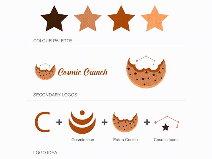 Cover image for Cosmic Crunch - Logo & Package Design