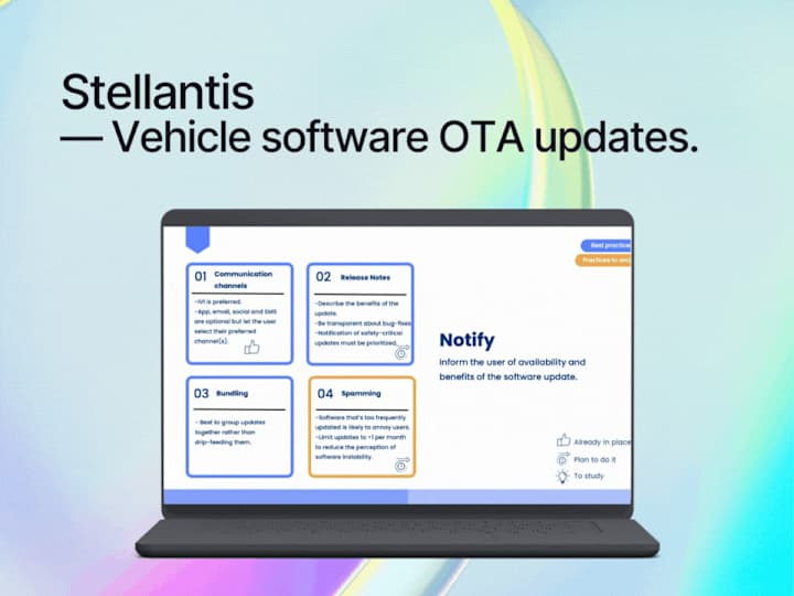 Cover image for Vehicle Software & App OTA updates - Improvement of the UX/UI