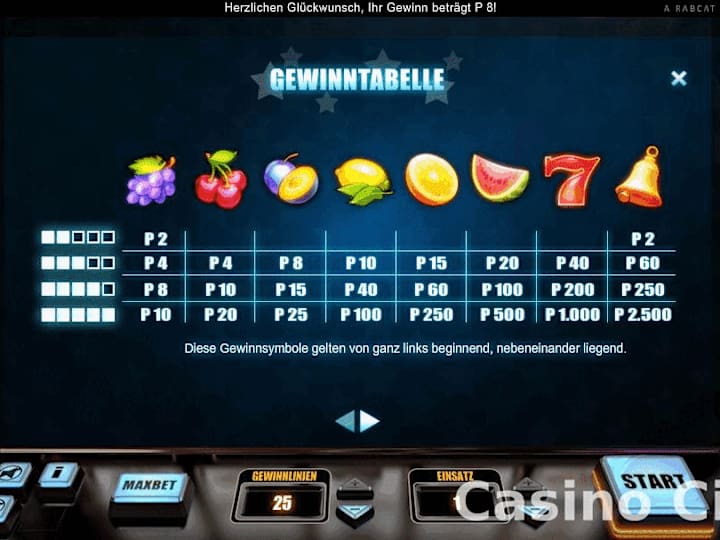 Cover image for Casino Slot Machines | Frontend Developer