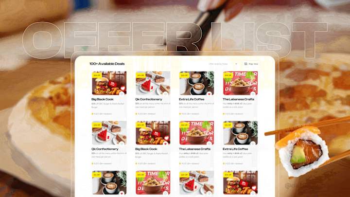 Cover image for Restaurant Management Web App Design: LeKlub