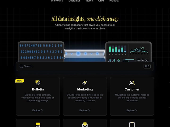 Cover image for Landing Page for a data analytics product