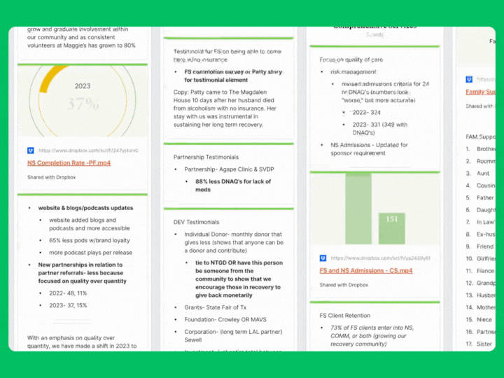 Cover image for Project Management & Templates for Teams