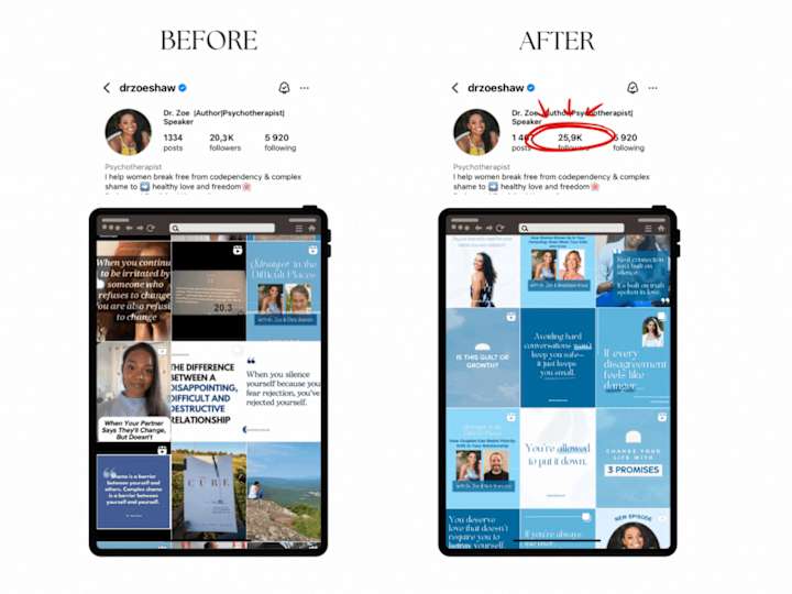 Cover image for Instagram Management for Dr. Zoe Shaw (@drzoeshaw)