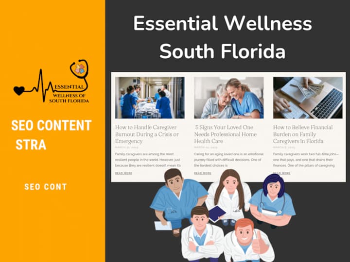 Cover image for SEO Content Strategy & Blog Writing for Essential Wellness