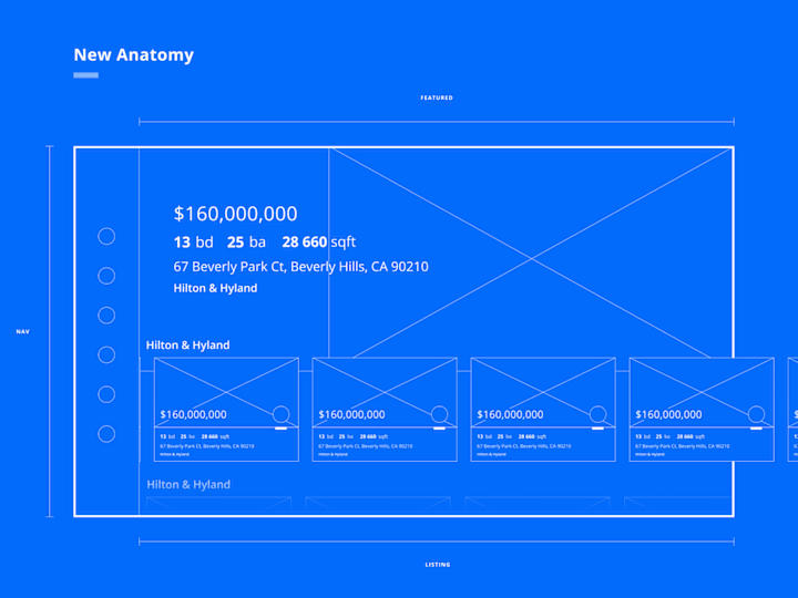 Cover image for Developing a Design System for a SaaS Platform