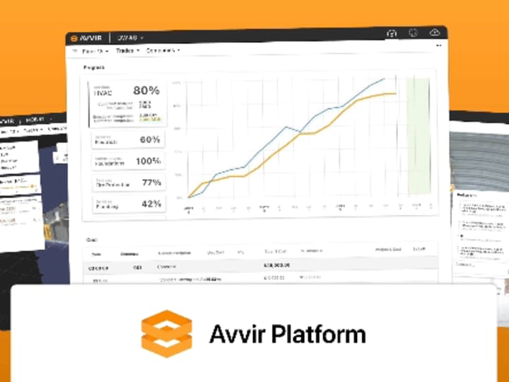 Cover image for Avvir | AI Construction Tech SaaS Platform