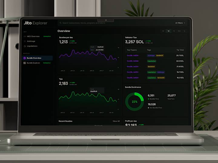 Cover image for Jito Explorer · Real-Time MEV Dashboard for Solana