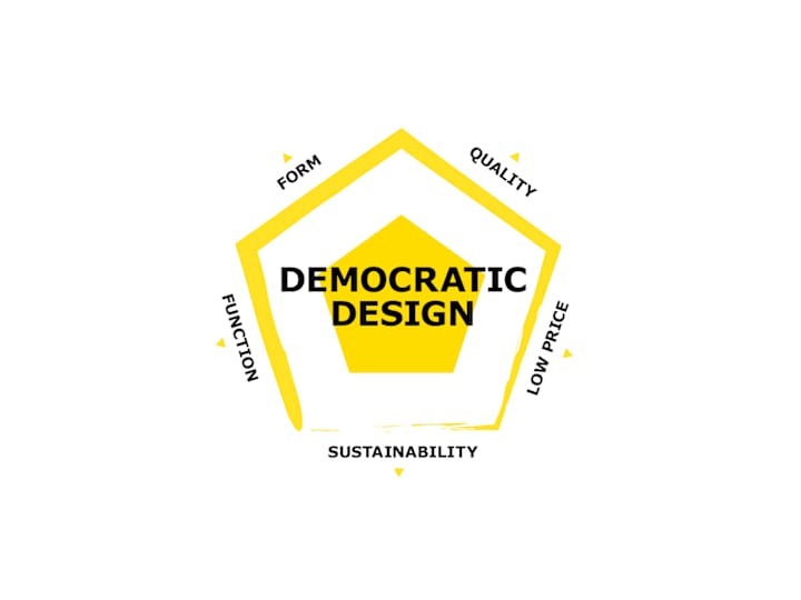 Cover image for IKEA Democratic Design