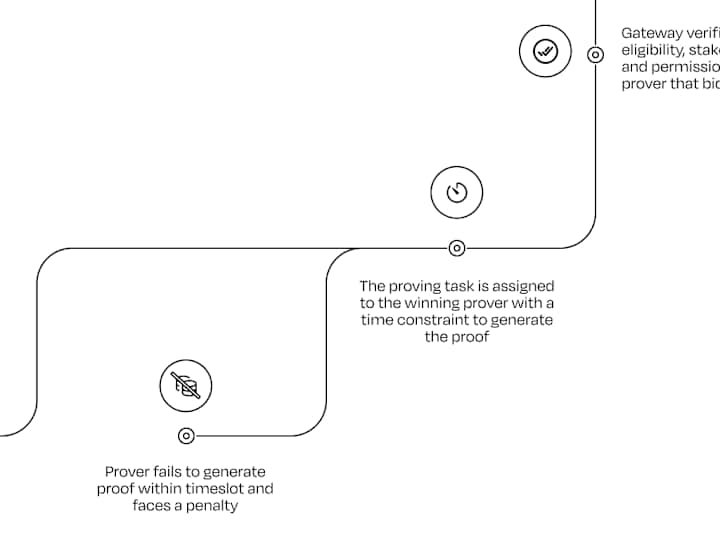 Cover image for Diagrams