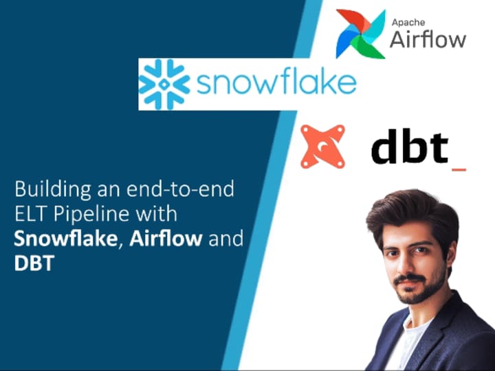 Cover image for End-to-End ELT Pipeline with Snowflake, Amazon S3, Airflow & DBT