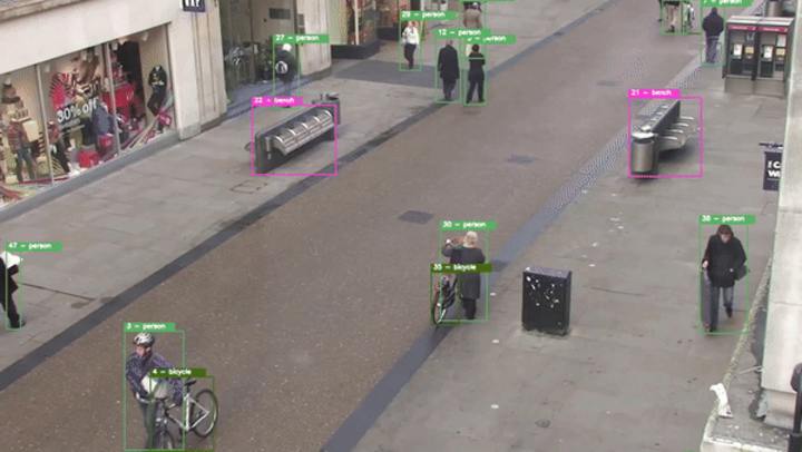 Cover image for Yolo v10 - Object Detection and tracking